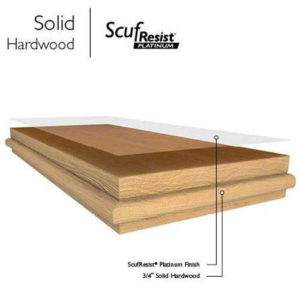solid hardwood construction diagram