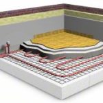 radiant heating blueprint